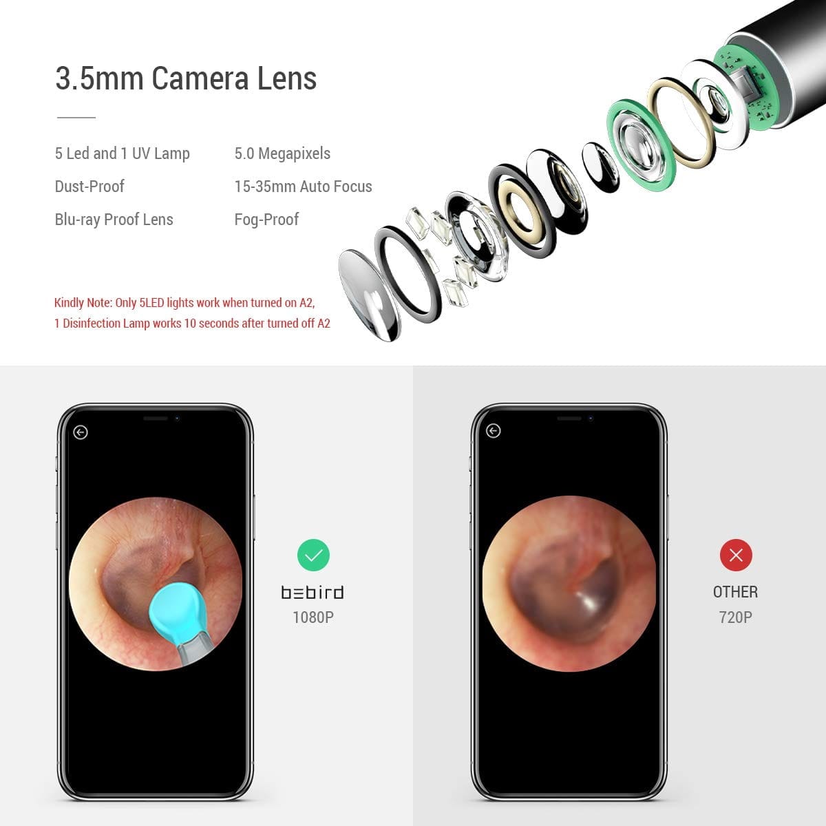 BEBIRD R3 Ear Wax Removal Cleaner with HD Ear Camera Lens