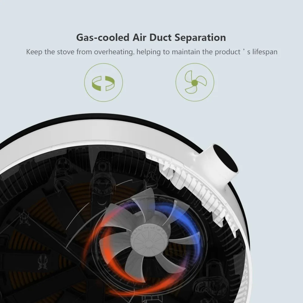 Xiaomi Mijia Induction Cooker Youth Edition (DCL002CM) 
