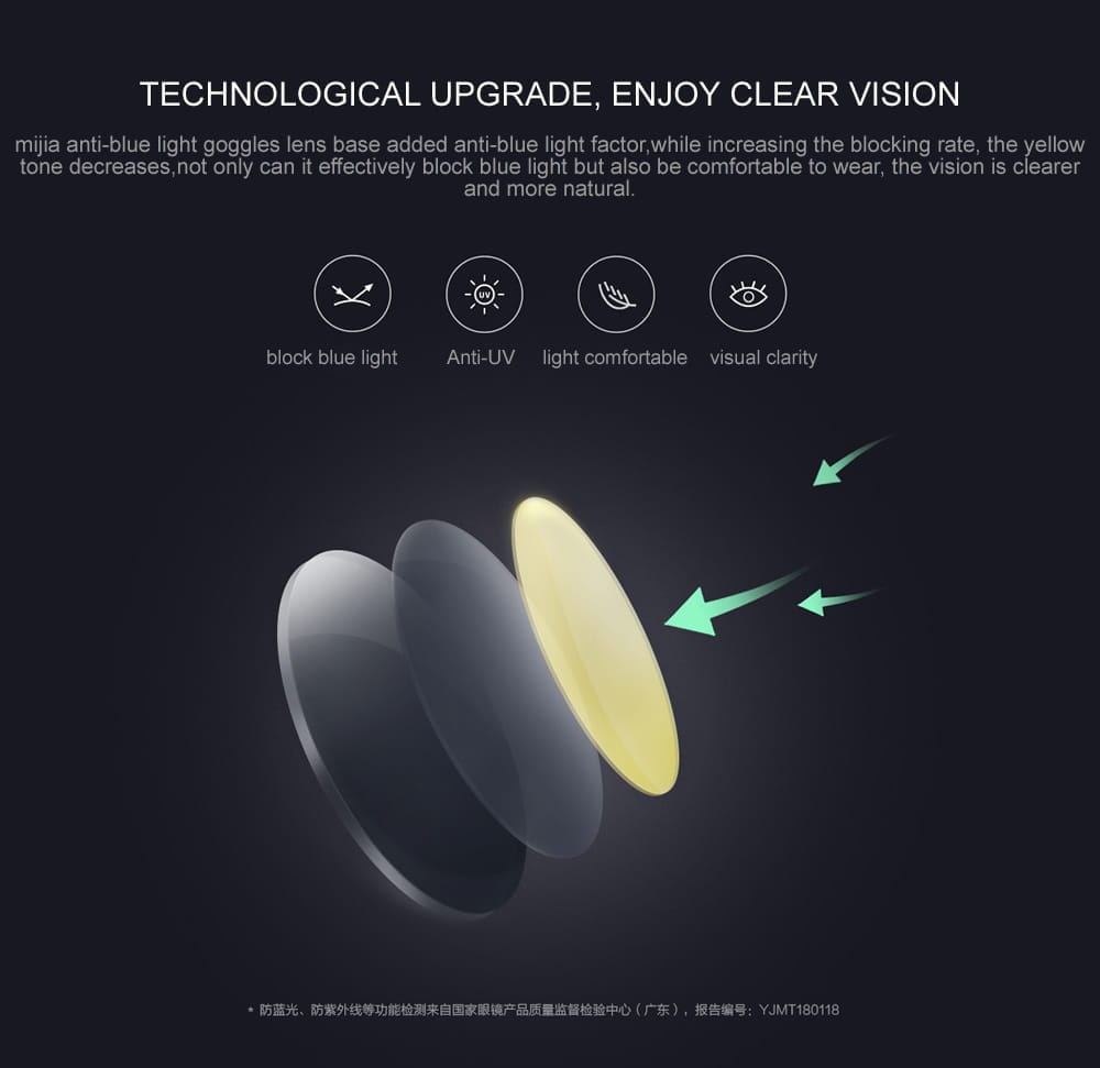Xiaomi Mi Computer Glasses