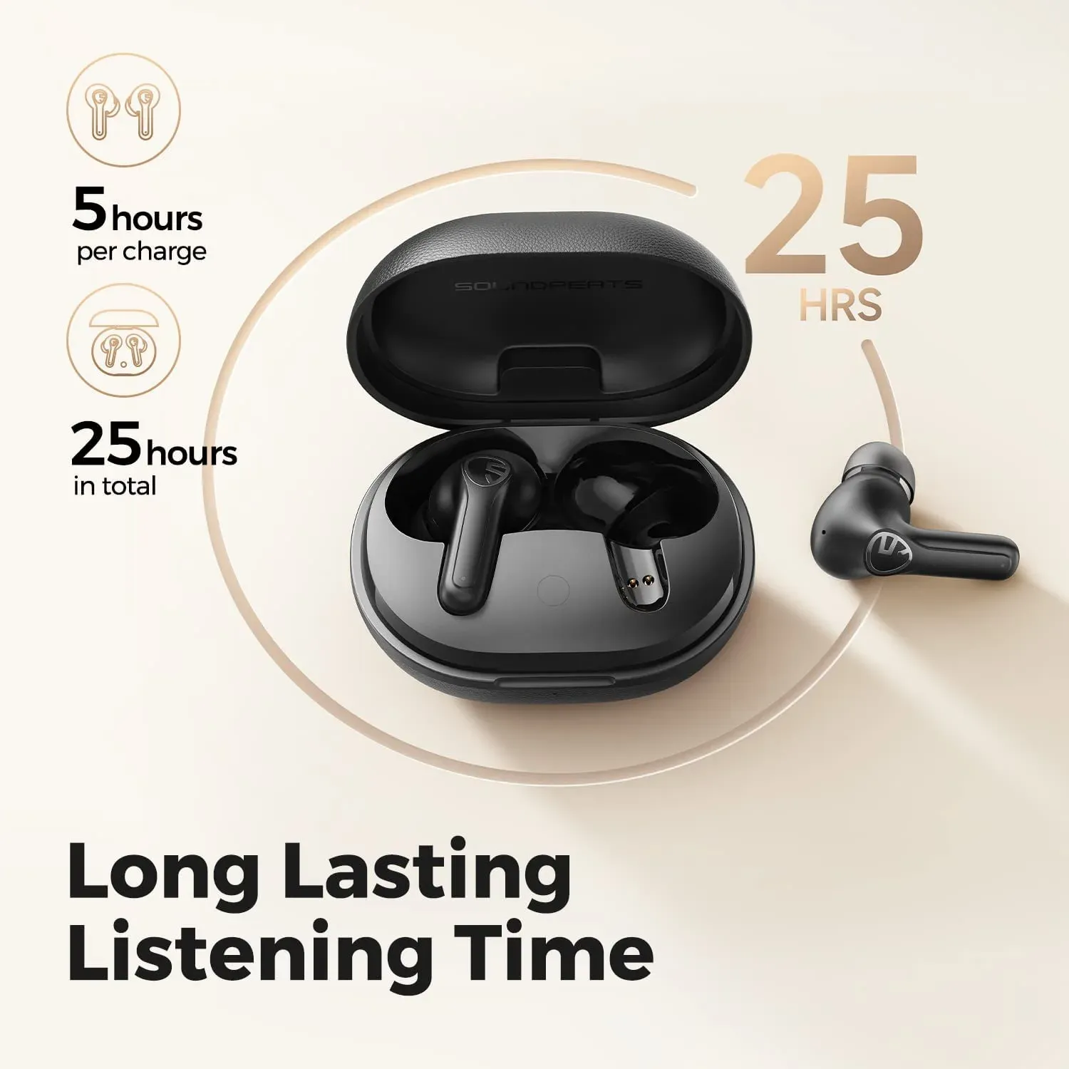 SoundPEATS Life Active Noise Cancelling TWS Earbuds Price