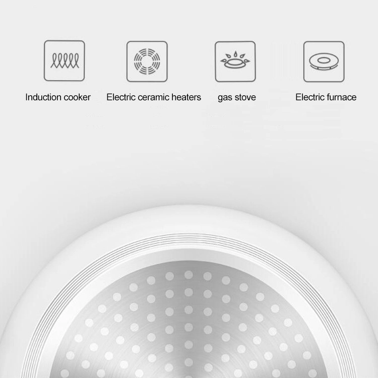 Xiaomi Zhiwu Zhiwuzhu Youpin Non-stick Milk Pot Sauce Pan Pot Induction Cooker Pot GJT04CM (16cm)