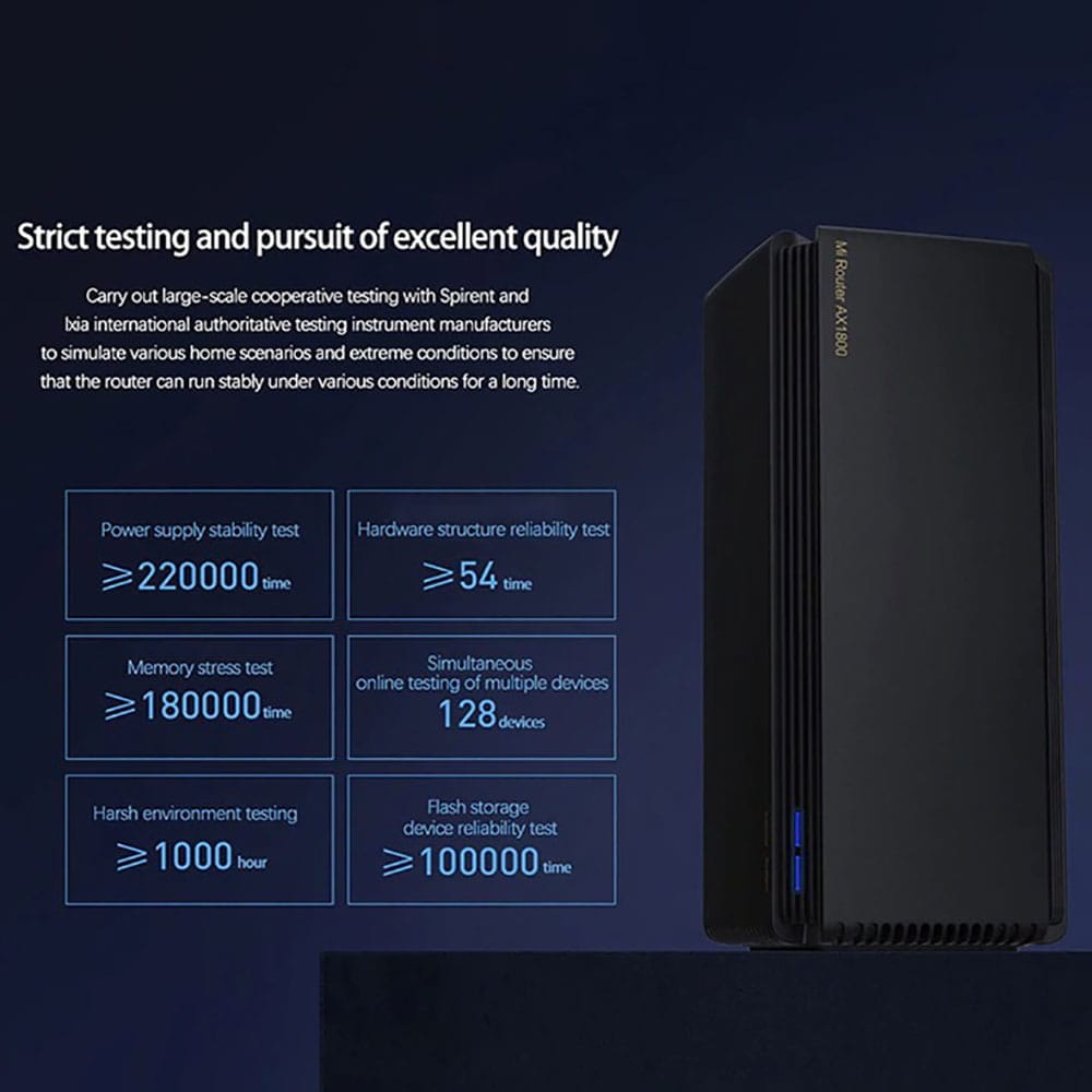 Xiaomi AX1800 Router WiFi 6 Gigabit 2.4GHz 5GHz 5-Core Dual-band