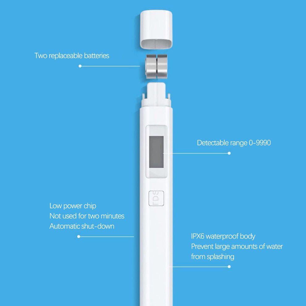 Xiaomi MI TDS Meter Water Testing Pen