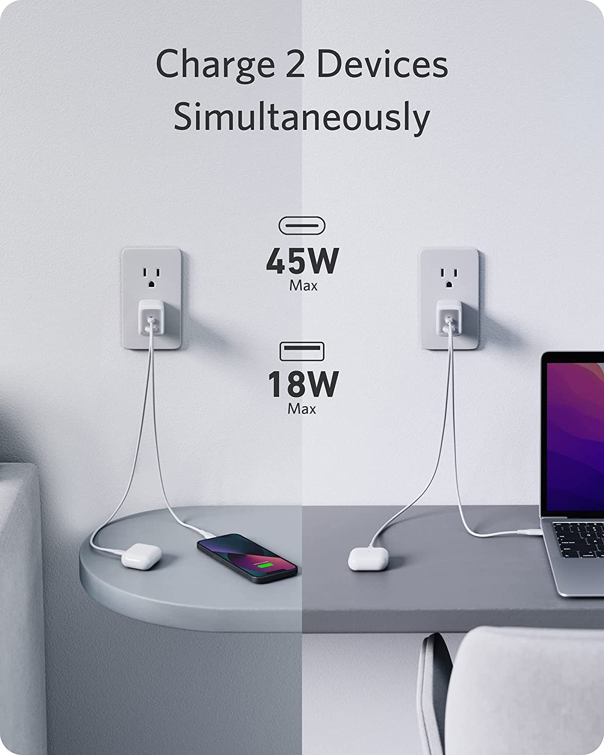 Anker 725 Dual Port 65W Charger (A2325)