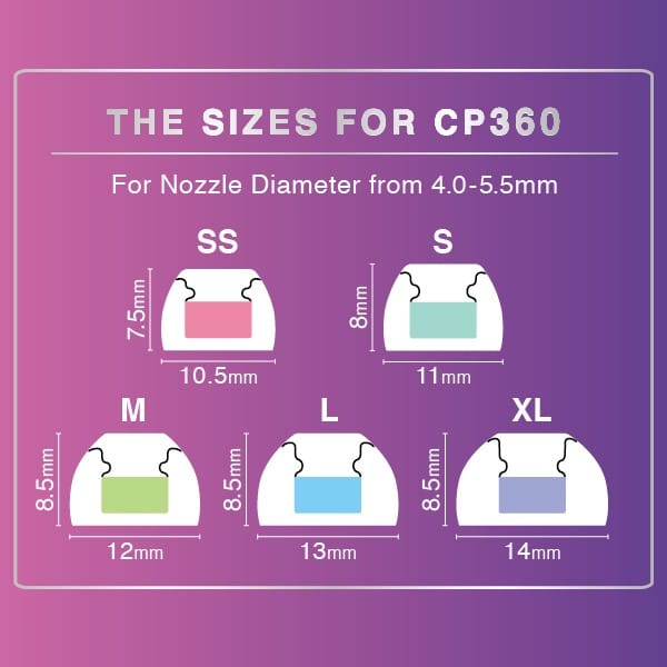 SpinFit CP360 Silicon Eartips for TWS