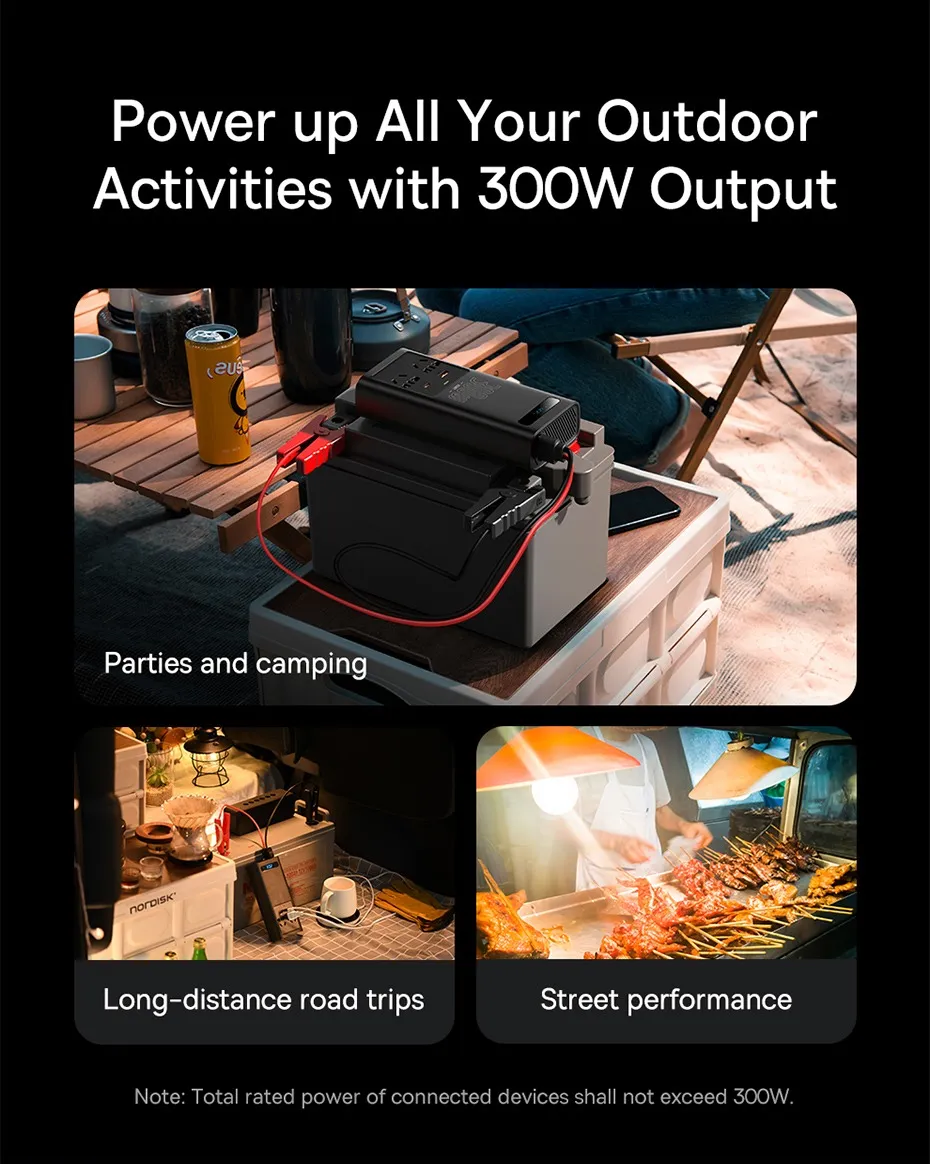 Baseus Car Power Inverter 300W DC 12V/24V To AC 220V USB Type C Charger