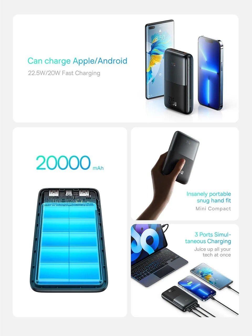 Baseus Bipow Pro 20000mAh 22.5W Power Bank