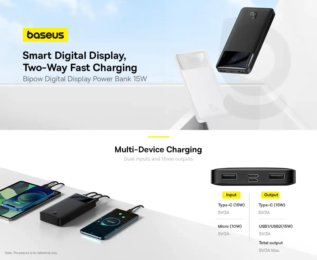 Baseus Bipow 15W 20000mAh