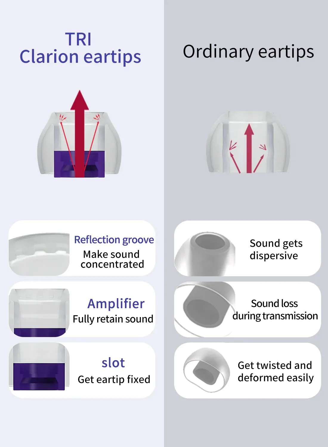 TRI Clarion Wide Bore Eartips