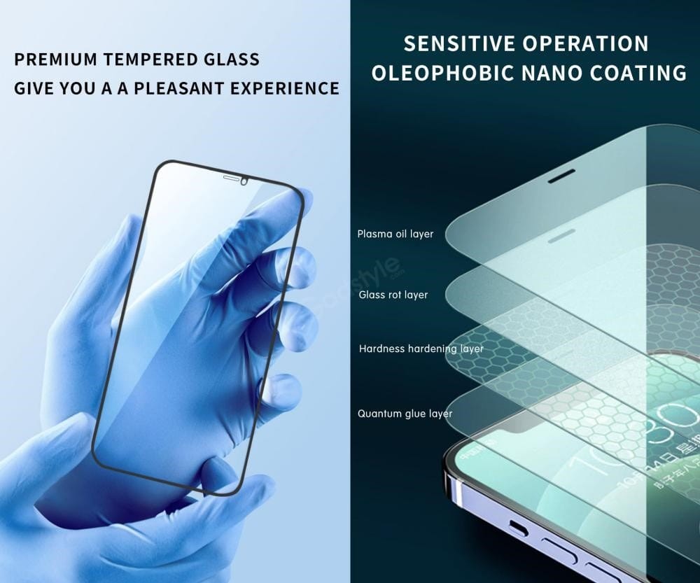 WIWU iPrivacy Tempered Glass Screen Protector for iPhone 13/13Pro/13Pro Max