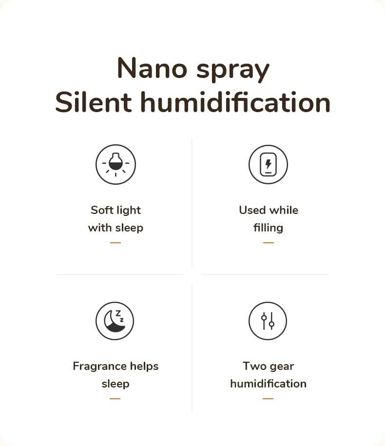 Jisulife HU18 Mini Aromatherapy Diffuser Cool Mist Humidifiers