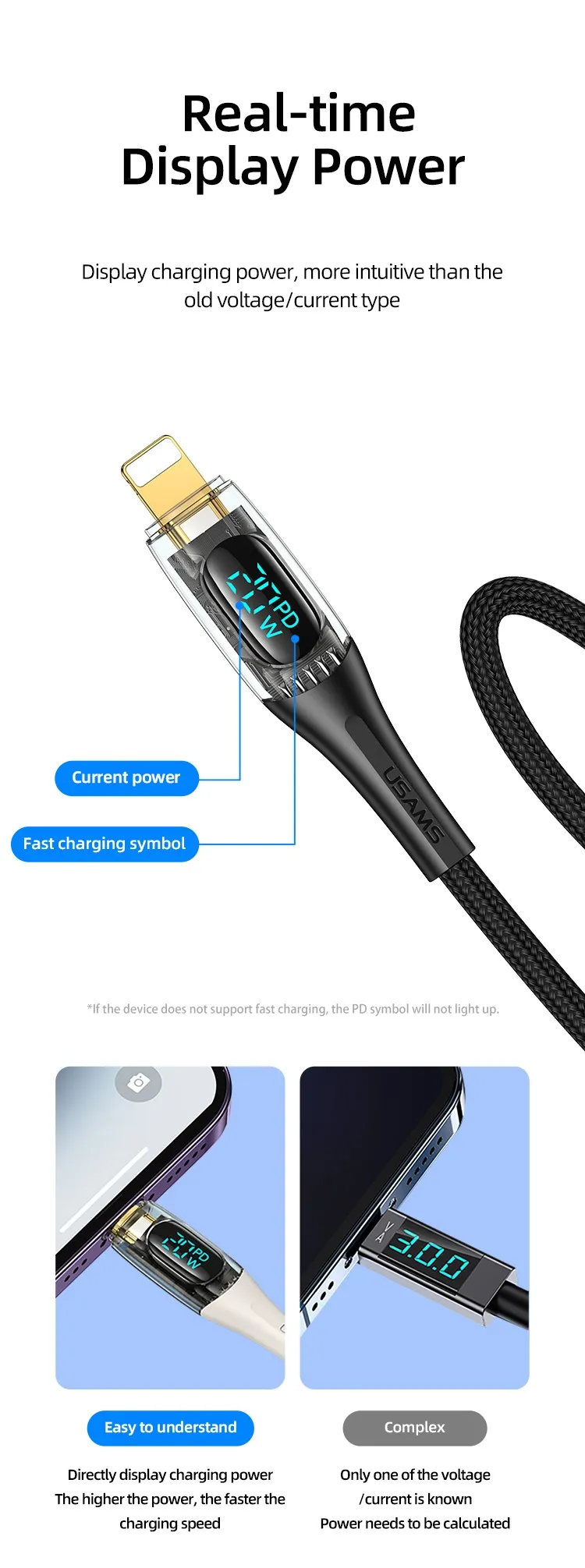 USAMS SJ589 Type-C To Lightning 20W Transparent Digital Display Cable