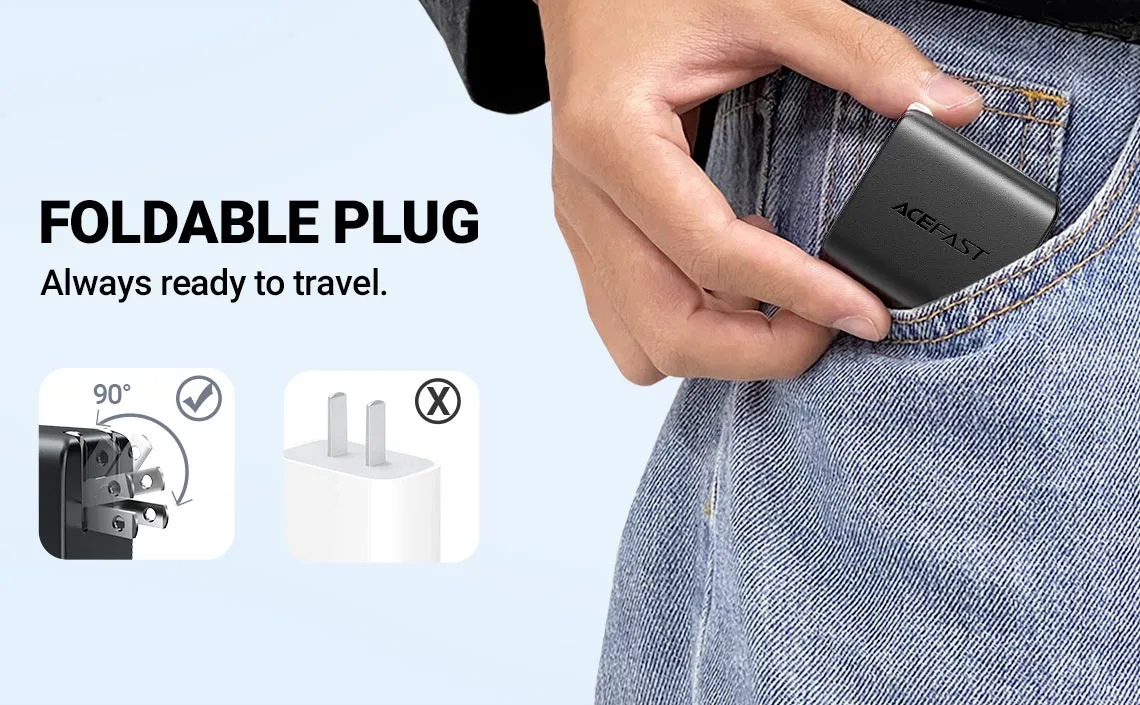 Acefast A51 35W PD GaN Dual USB C Port Adapter