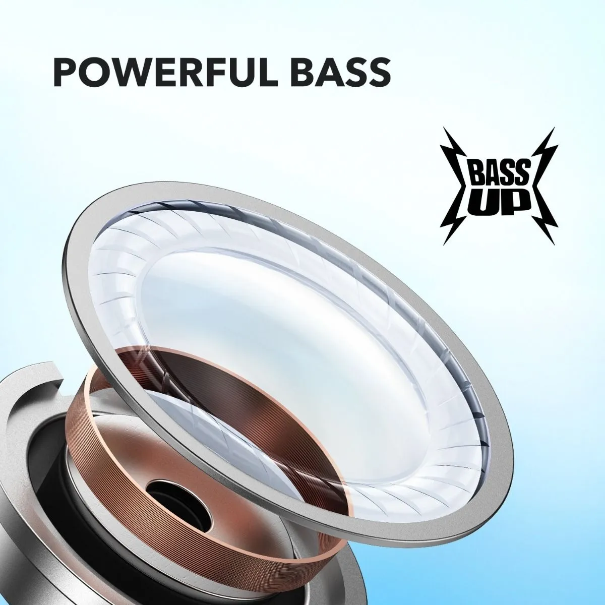 Anker Soundcore R50i TWS Earbuds Price In BD (Apps Control)