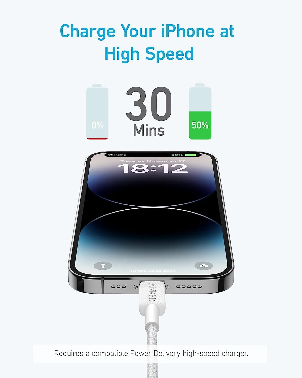 Anker 322 USB-C to Lightning Braided Cable (A81b5H21)