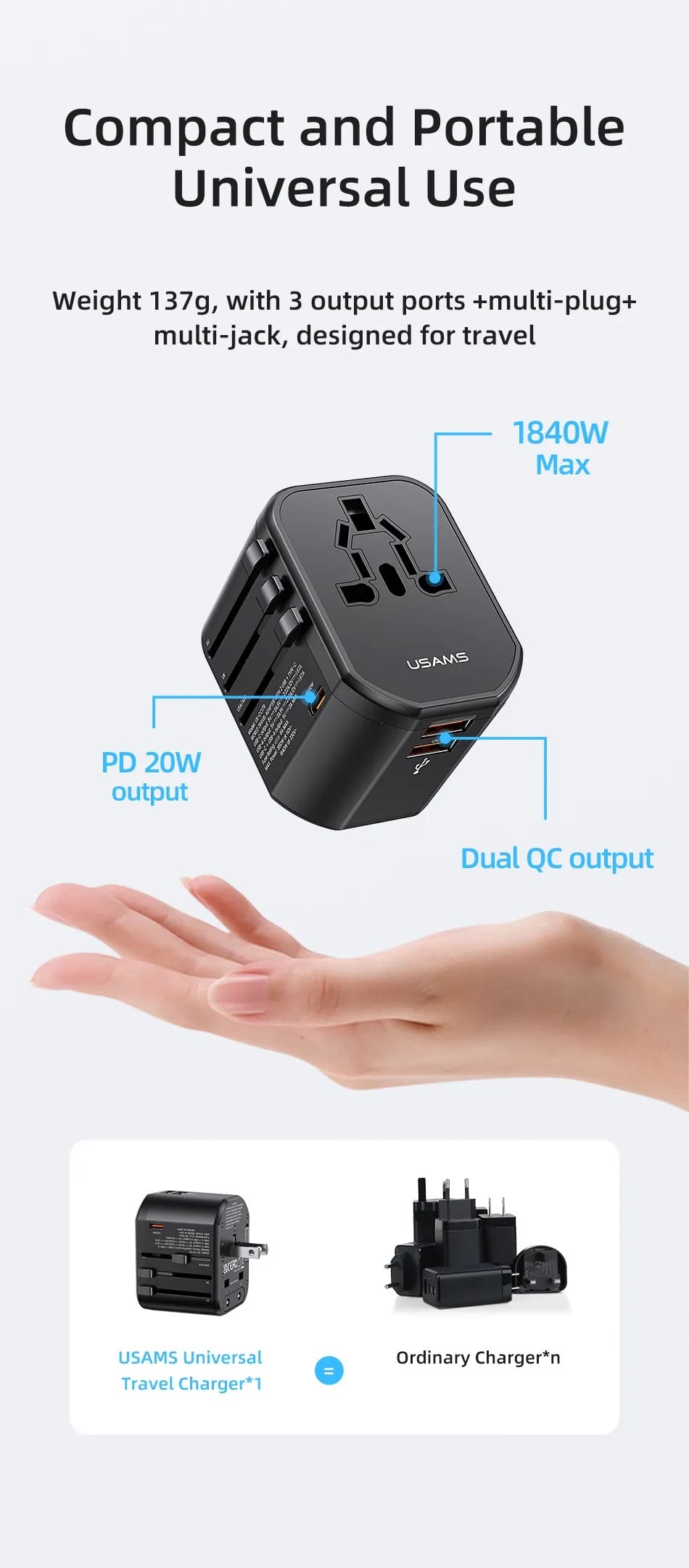 USAMS T59 Universal Travel Adapter 20W Type C