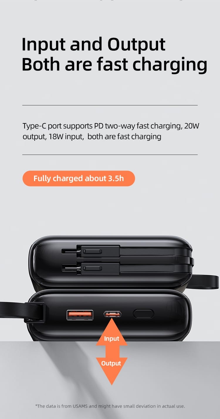 USAMS US-CD186 PB69 10000mAh Digital Display Fast Charge Power Bank
