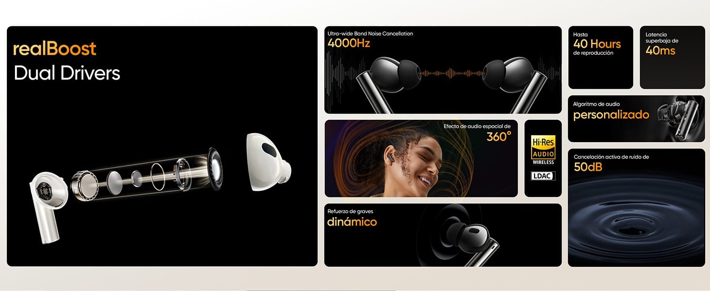 Realme Buds Air 5 Pro ANC Earbuds Hi-Res Audio: Feature: Boosted Bass. Brighter Treble: The innovative dual-driver coaxial acoustic architecture consists of an 11mm bass driver and a 6mm microplanar tweeter, providing a studio-grade acoustic experience at both high and low frequencies. Up to 40 hours of playback: Discover a new level of battery life and fast charging with up to 40 hours of playback – enough power to last the whole week. And, when you have little time to recharge, with just 10 minutes of charging you can enjoy your music for 7 hours. 40ms Super Low Latency: In gaming mode, the headset can achieve an industry-leading 40ms ultra-low latency for ultra-high A/V sync, letting you immerse yourself in the action during those intense battles. 50 dB Active Noise Cancellation: Introducing the industry’s most powerful active noise cancellation to date. With deep 50dB noise cancellation, which is an 8dB improvement over the previous generation, you’ll be able to enjoy silence like never before. 360° Spatial Audio Effect: Based on the Head Related Transfer Function (HRTF) model, our proprietary research-developed algorithm creates cinema-quality 3D spatial sound that makes the ear canal feel a full range of immersive sound Specification: Model: Realme Buds Air 5 Pro Wireless Connection: Bluetooth 5.3 Battery life: About 40 hours Function: AAC, SBC,LDAC Wireless range: 10m(open space free of obstacles) Charging port: Type-C Water resistant: IPX5(Earbuds only) Dynamic driver size: 11mm Support: 50dB Active Noise Cancellation