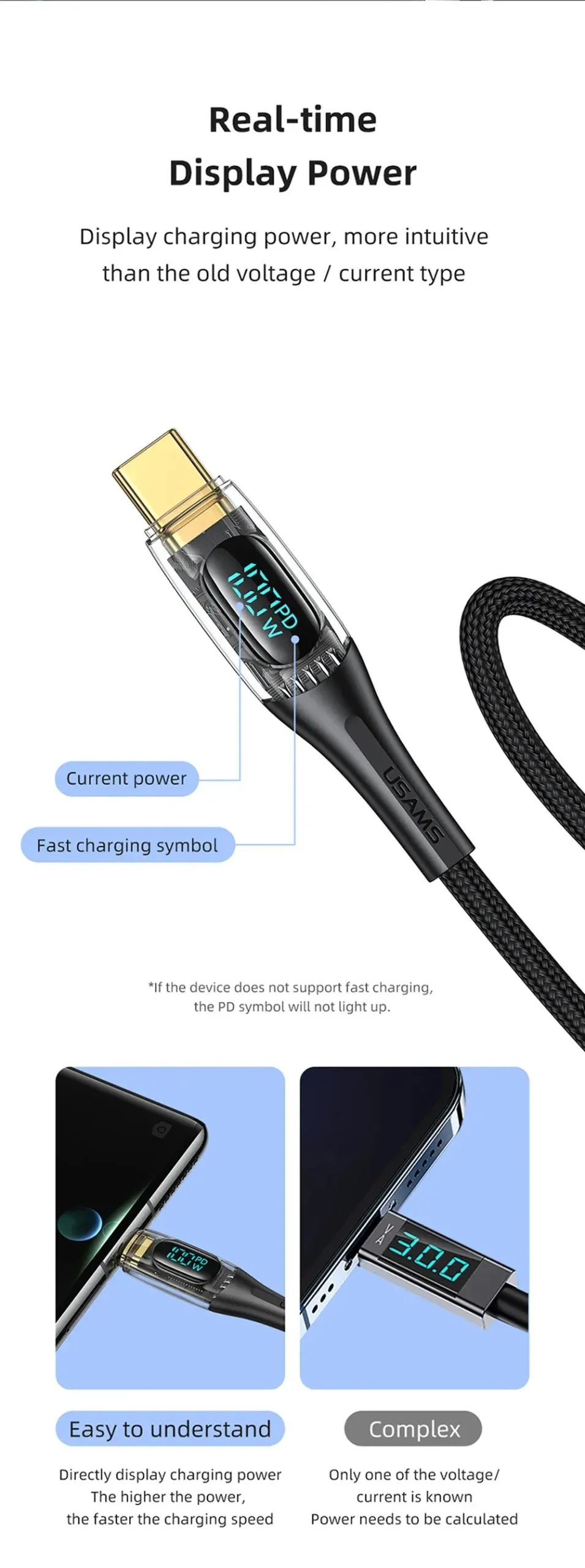 USAMS US-SJ591 Type-C To Type-C PD 100W Transparent Digital Display Cable (2 Meter)