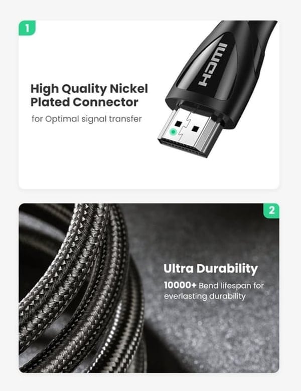 UGREEN HD140 8K HDMI V2.1 Cable
