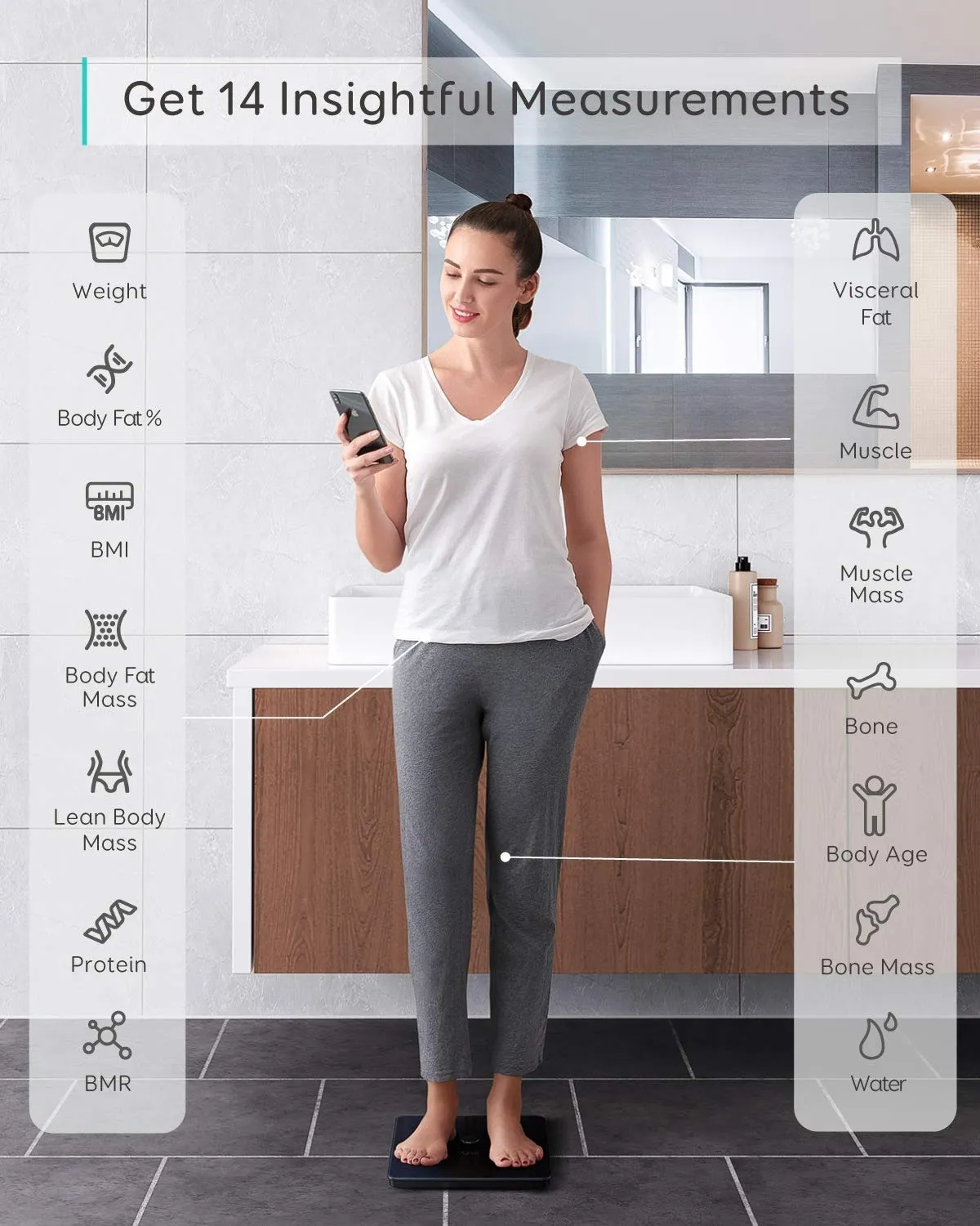 eufy by Anker Smart Scale P1 with Bluetooth Body Fat Composition