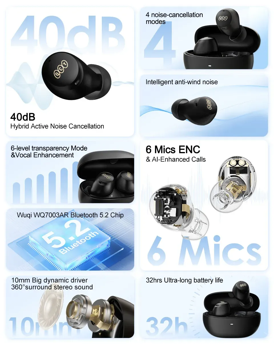 QCY HT07 Arc Multi-Mode Active Noise Cancelling Wireless Earbuds
