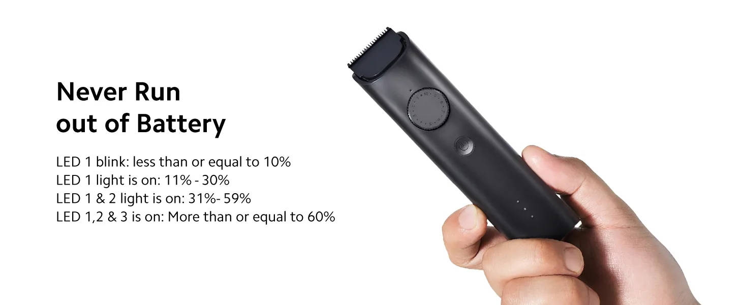 Xiaomi Beard Trimmer 2C for Men 