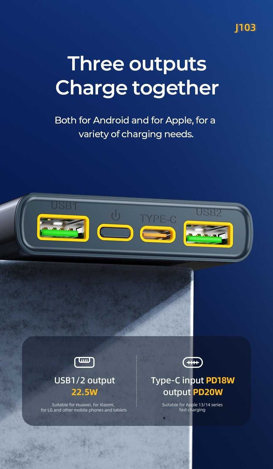 Hoco J103 22.5W 10000mAh Discovery Edition Power Bank
