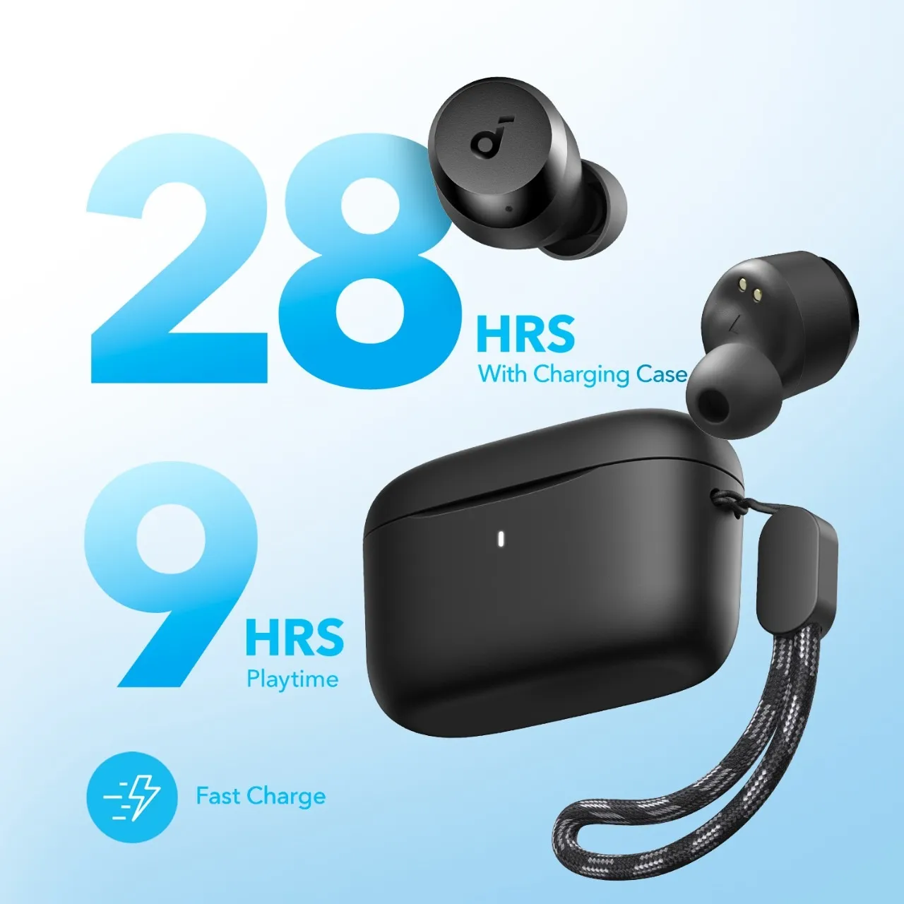 Anker Soundcore A20i Earbuds
