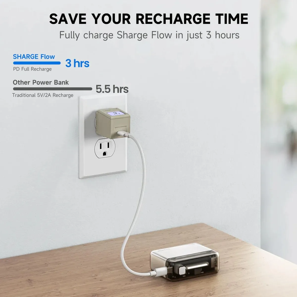 Shargeek Flow 10000mah Power Bank