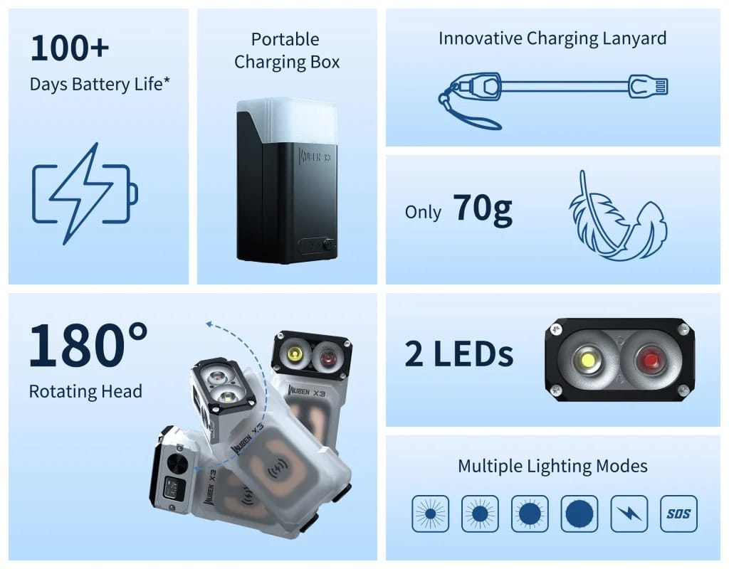 WUBEN X3 OWL EDC FLASH LIGHT