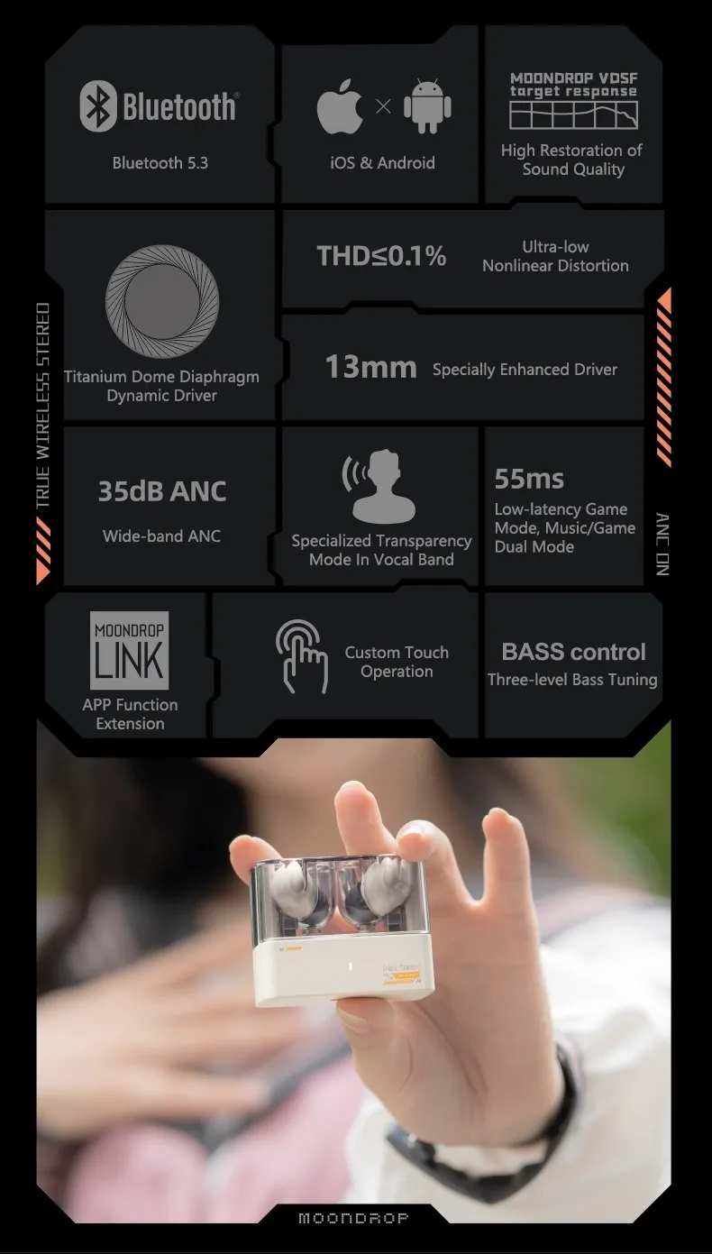 Moondrop Space Travel-Bluetooth 5.3 13mm Dynamic