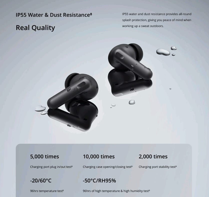 realme Buds T300 TWS