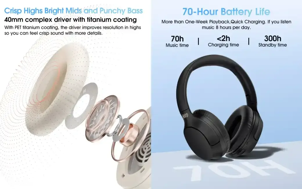 QCY H2 PRO Wireless Headphone