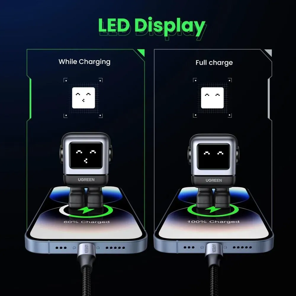 Ugreen 30W Nexode RobotGaN Fast Charger