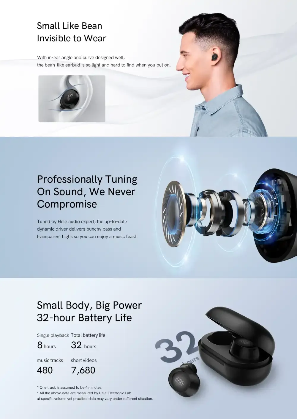 Qcy ArcBuds Lite (T27) Earbuds