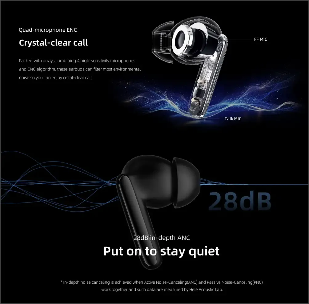 QCY T13 ANC 2 Truly Wireless ANC Earbuds