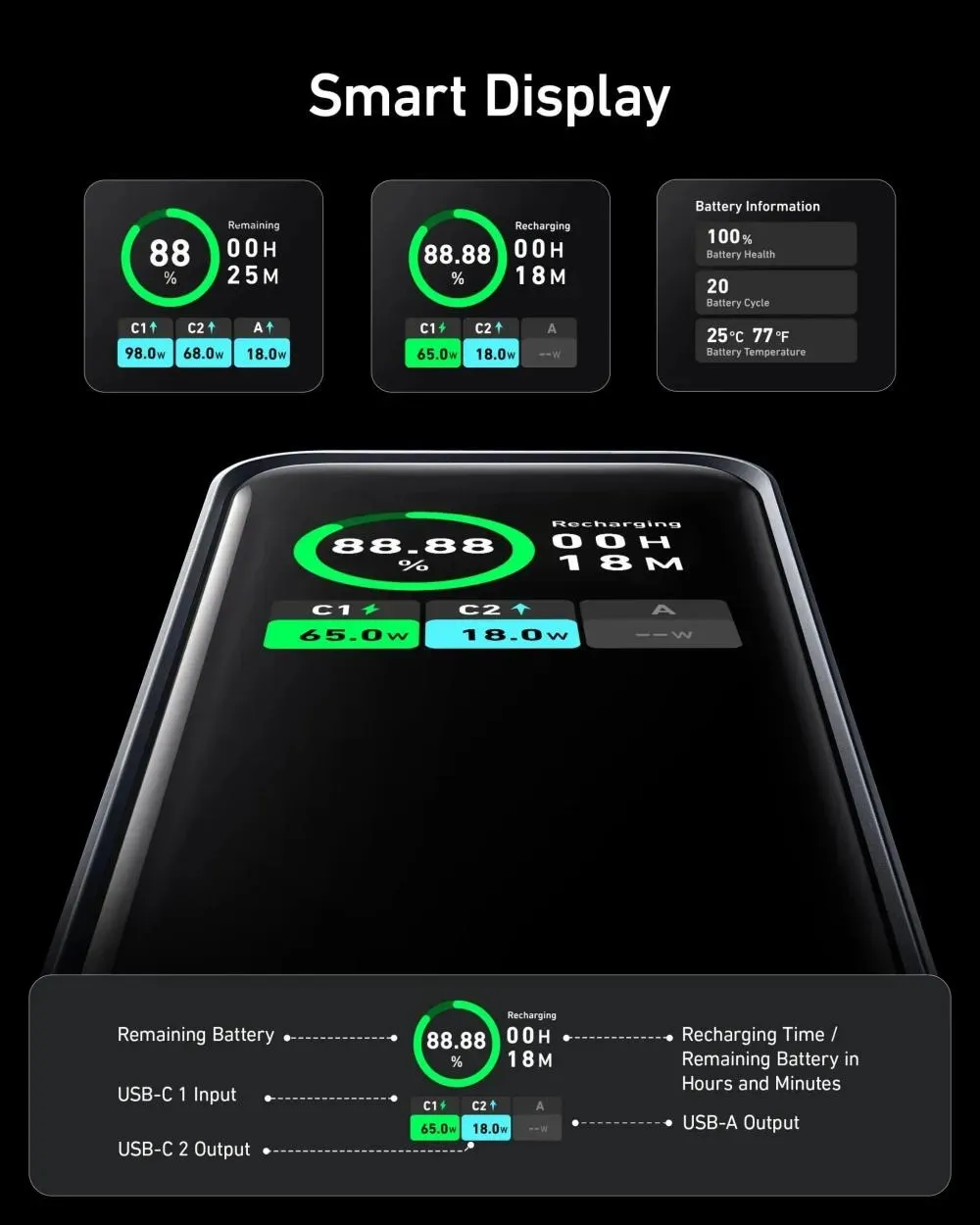 Anker Prime 20,000mAh Power Bank (200W)