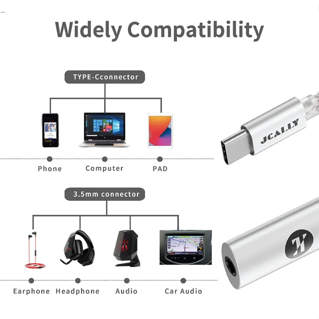 JCALLY JM7 Portable DAC Dongle (32bits/384khz)