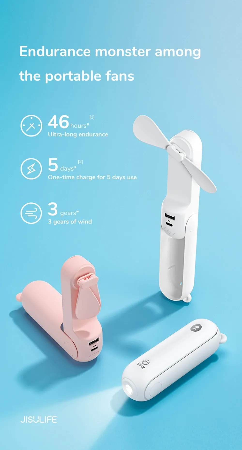 JISULIFE F8X Mini Fan Portable Fan (New Upgrade Version)