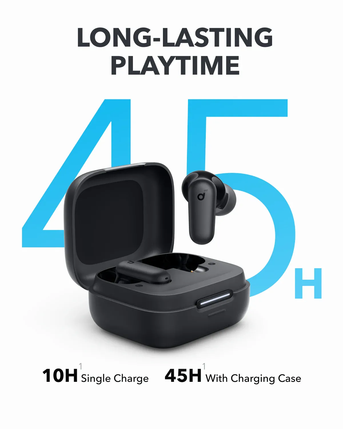 Anker Soundcore R50i NC TWS Earbuds In BD 42dB ANC