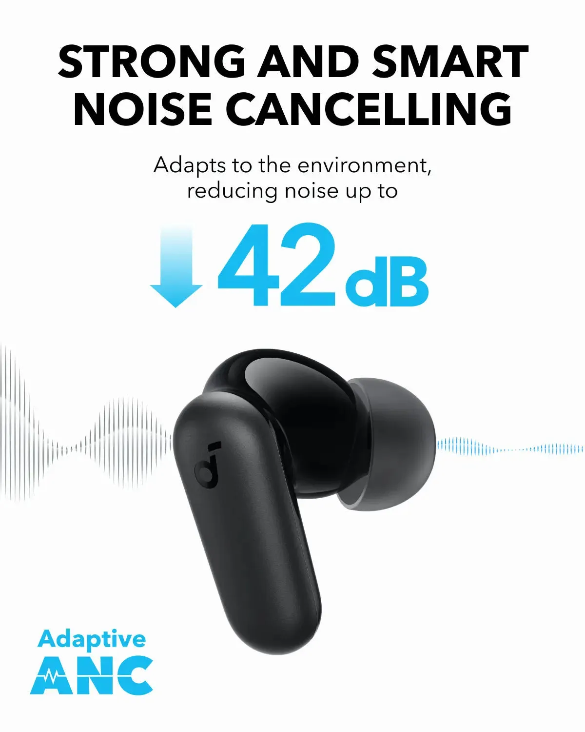 Anker Soundcore R50i NC TWS Earbuds In BD 42dB ANC