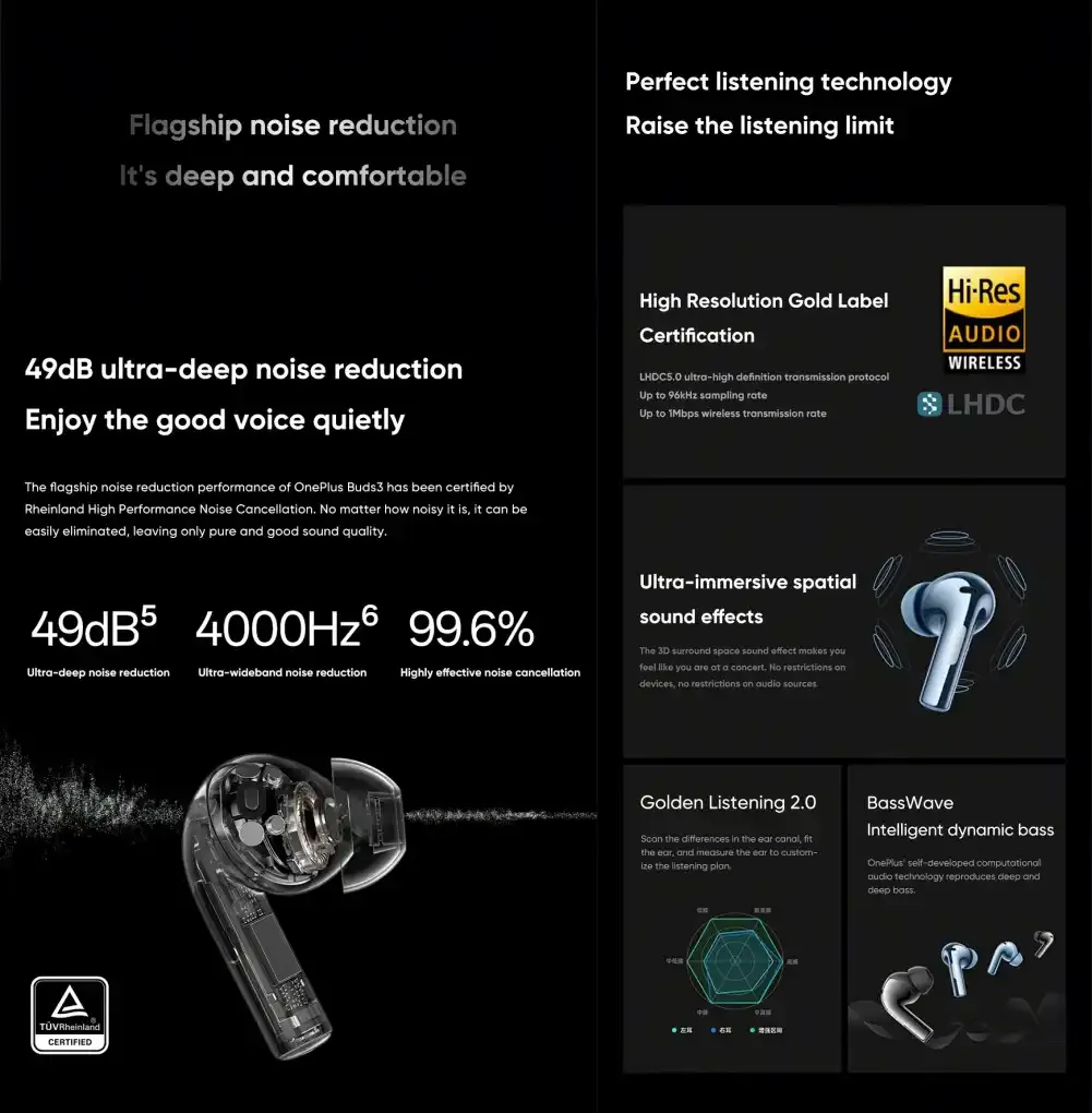 Oneplus Buds 3 ANC Earbuds