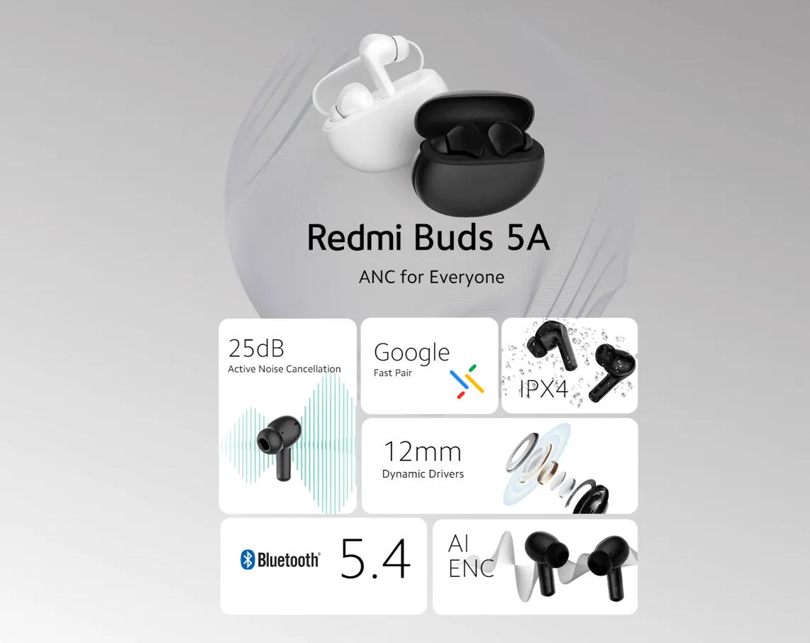 Redmi Buds 5A (Active) ANC Earbuds