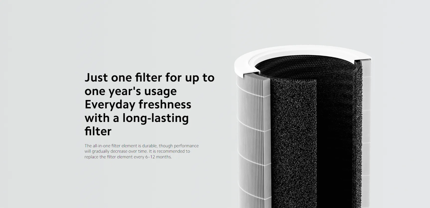 Xiaomi Smart Air Purifier 4 Lite Filter (1pcs)