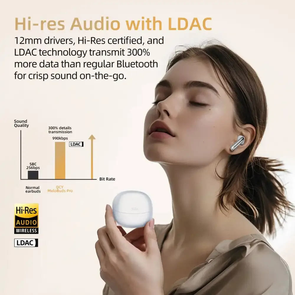 Qcy HT08 Melobuds Pro ANC LDAC Earbuds