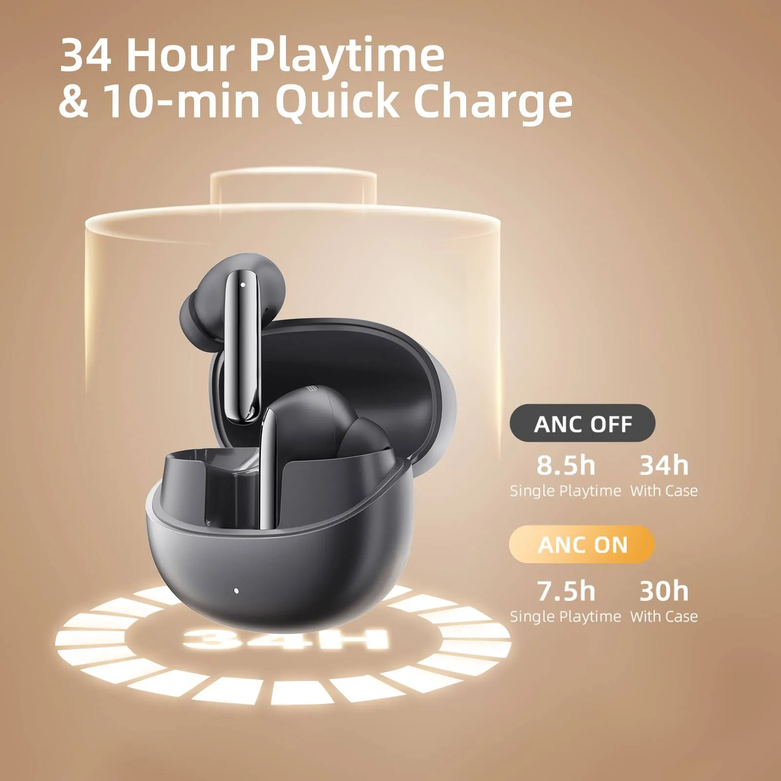 Qcy HT08 Melobuds Pro ANC LDAC Earbuds