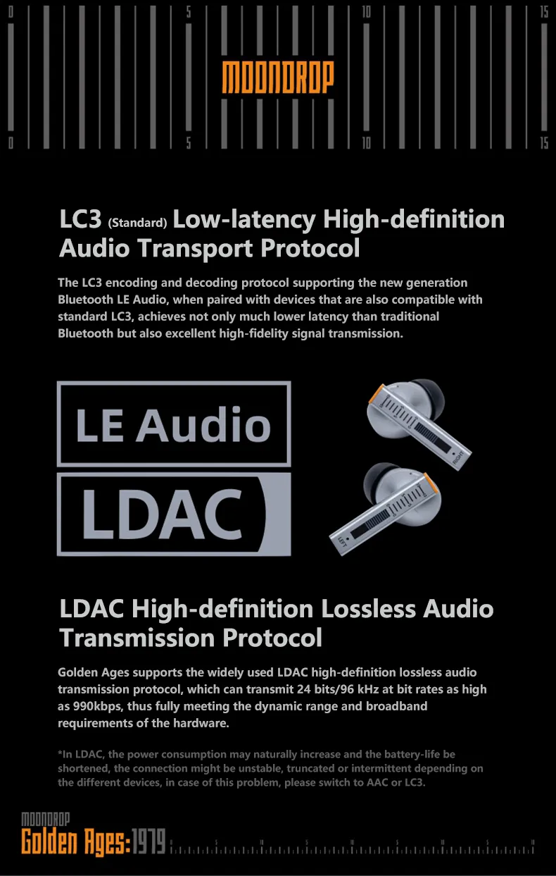 Moondrop Golden Ages ANC Earbuds With LDAC
