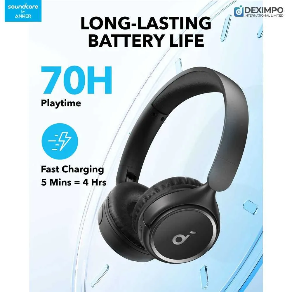 Anker Soundcore H30i Bluetooth Headphone

