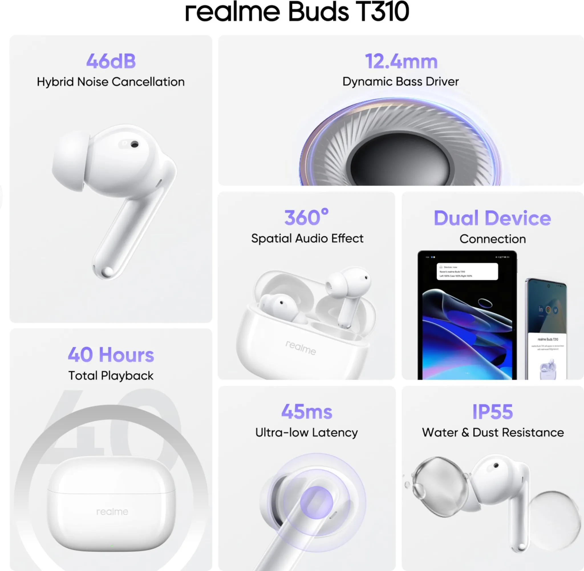 realme Buds T310 ANC TWS Earbuds
